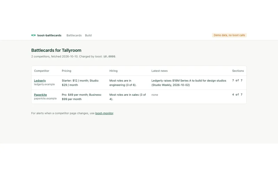 looot-battlecards screenshot, demo data, not a real account