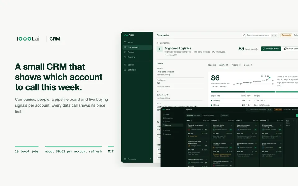 Looot CRM screenshot, demo data, not a real account