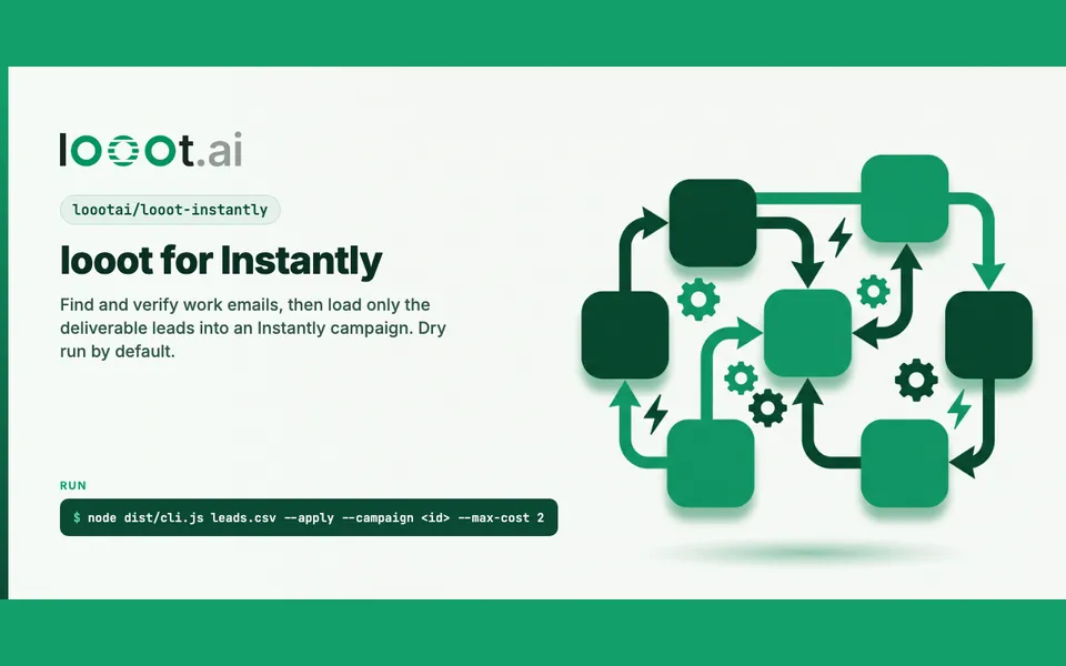 looot-instantly screenshot