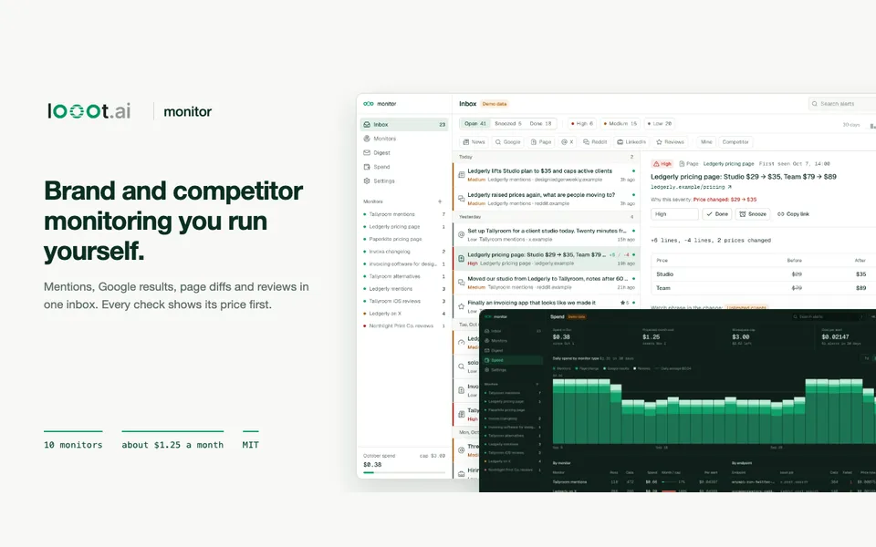 Looot Monitor screenshot, demo data, not a real account