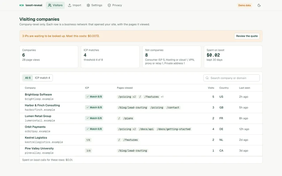 looot-reveal screenshot, demo data, not a real account