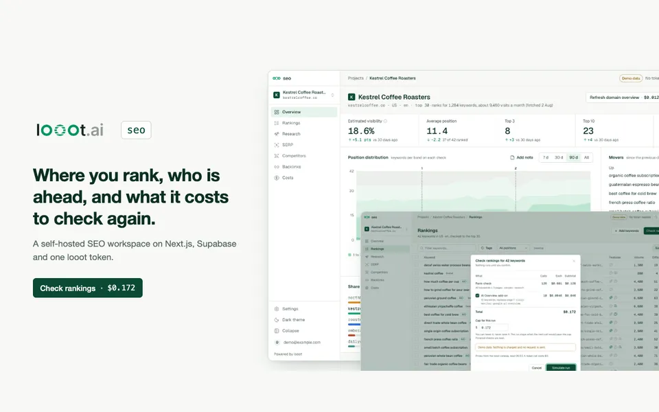 Looot SEO screenshot, demo data, not a real account