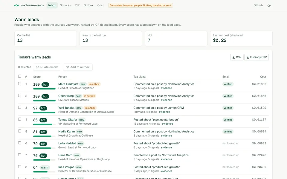 looot-warm-leads screenshot, demo data, not a real account